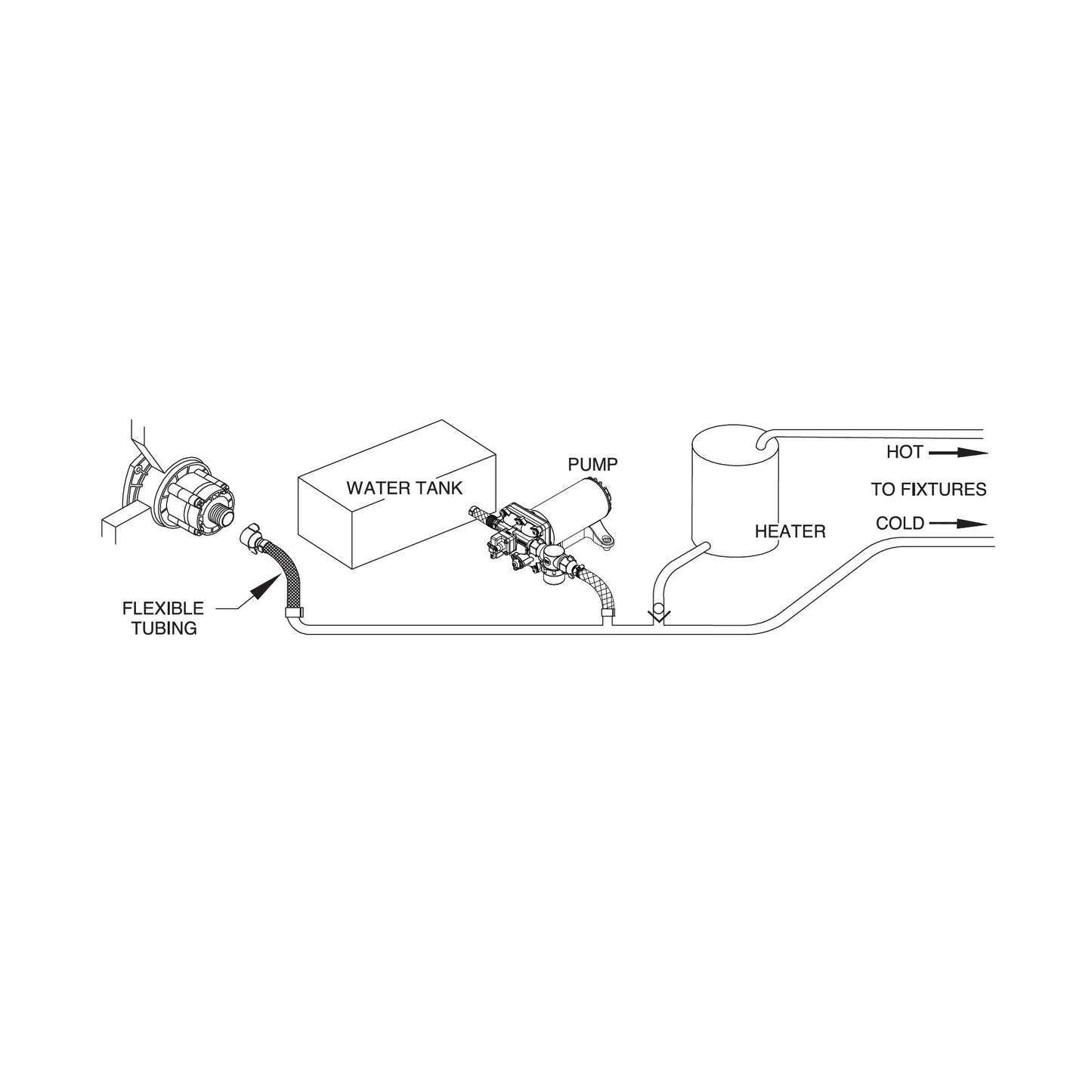 Pressure Reducing City Water Entry Wall Mount, Chrome (183-020-14)