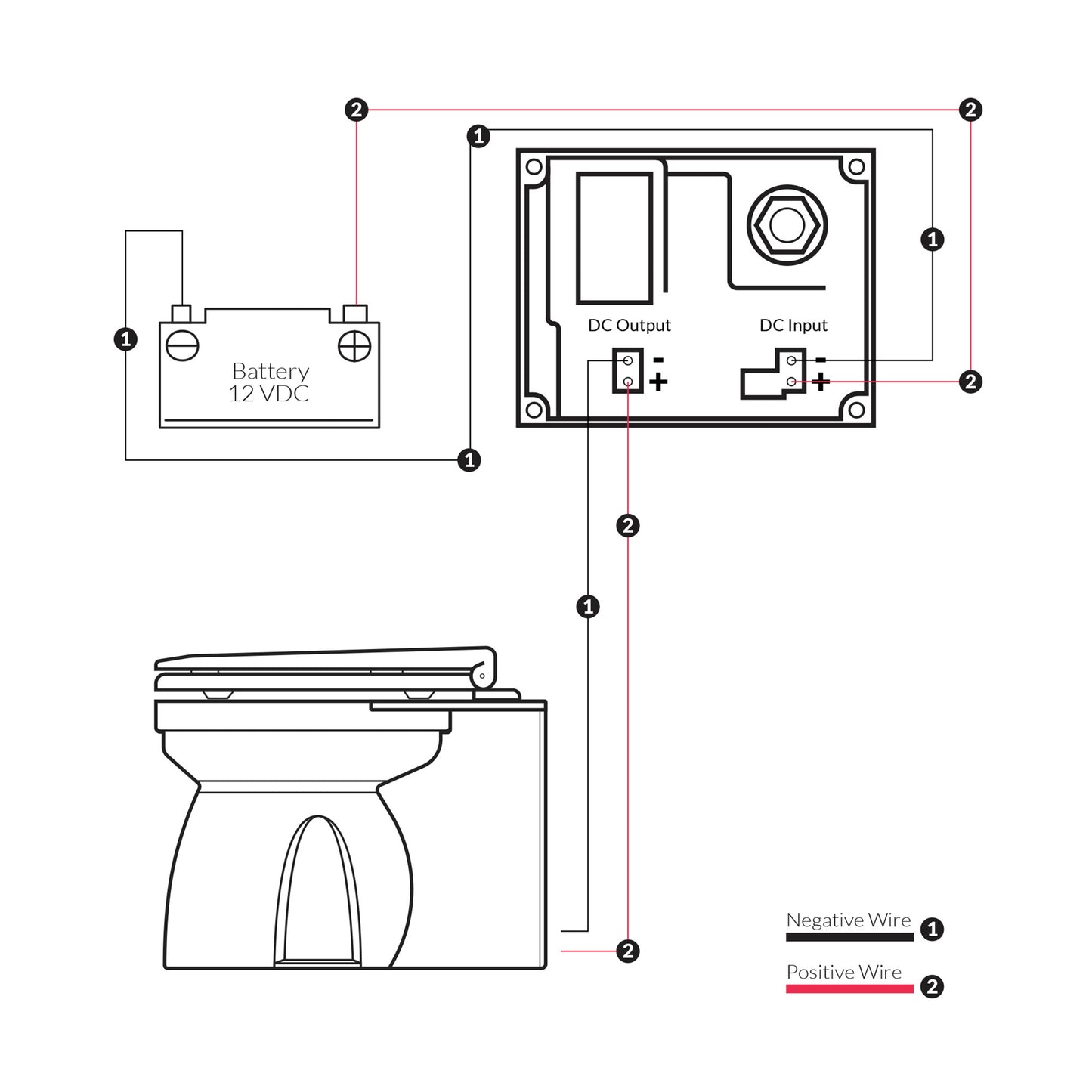 Electric Marine Toilet Medium Skirted Bowl, 12V