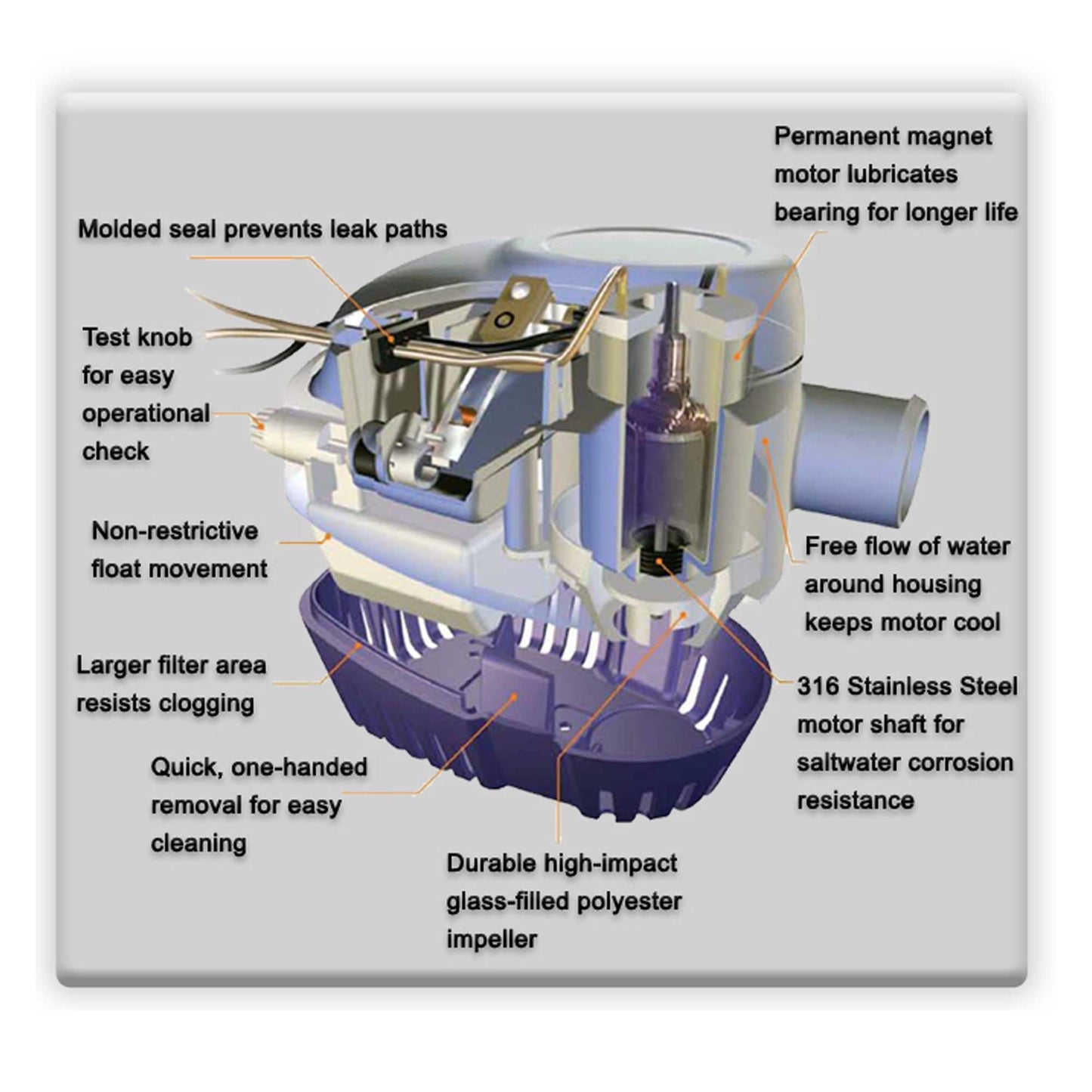 Sahara S1100 GPH Automatic Bilge Pump, 12V (4511-1)