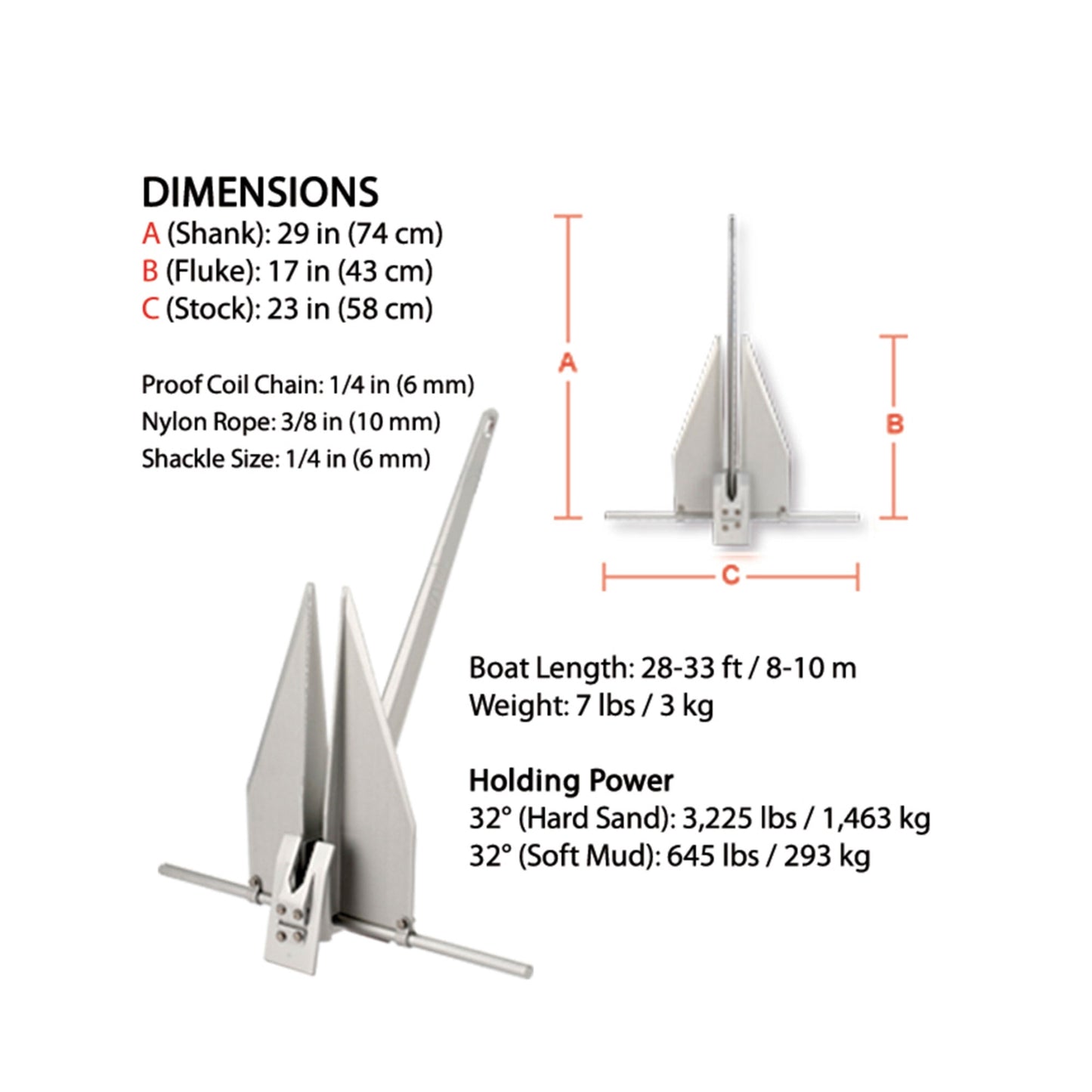 Guardian Anchor G-16,  28-33FT / 8-10M