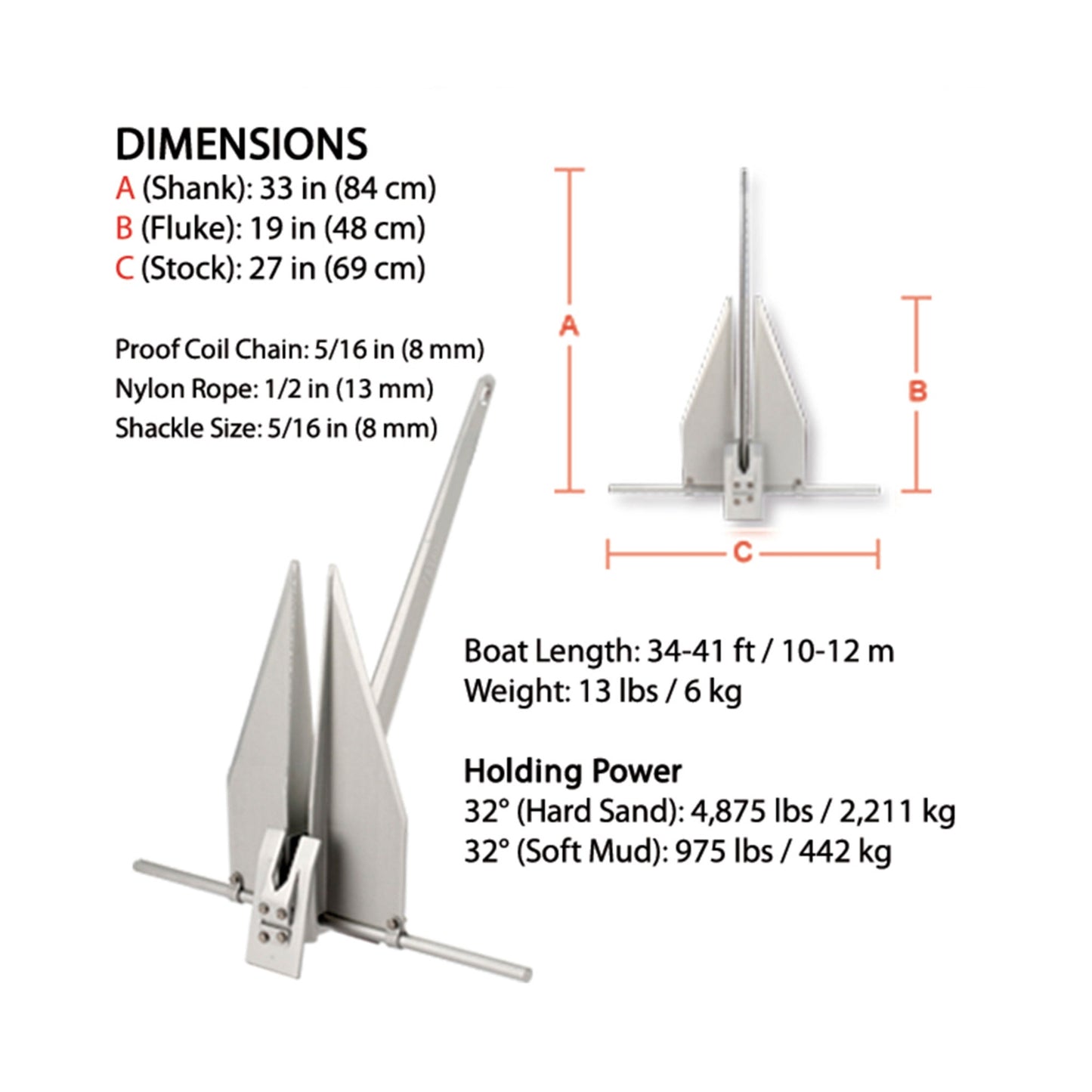 Guardian Anchor G-23, 34-41FT / 10-12M