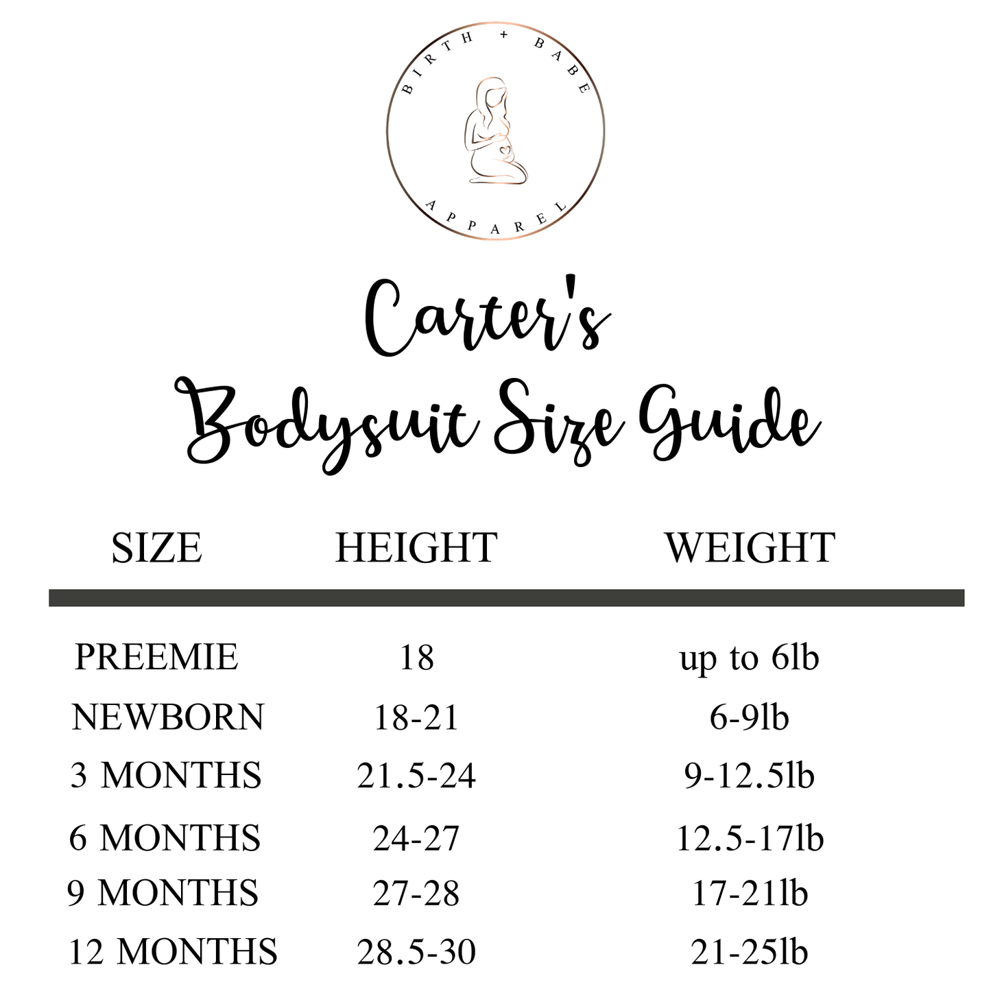 My Doula Loves Me - PKG of 5 Bodysuits - Birth and Babe Apparel
