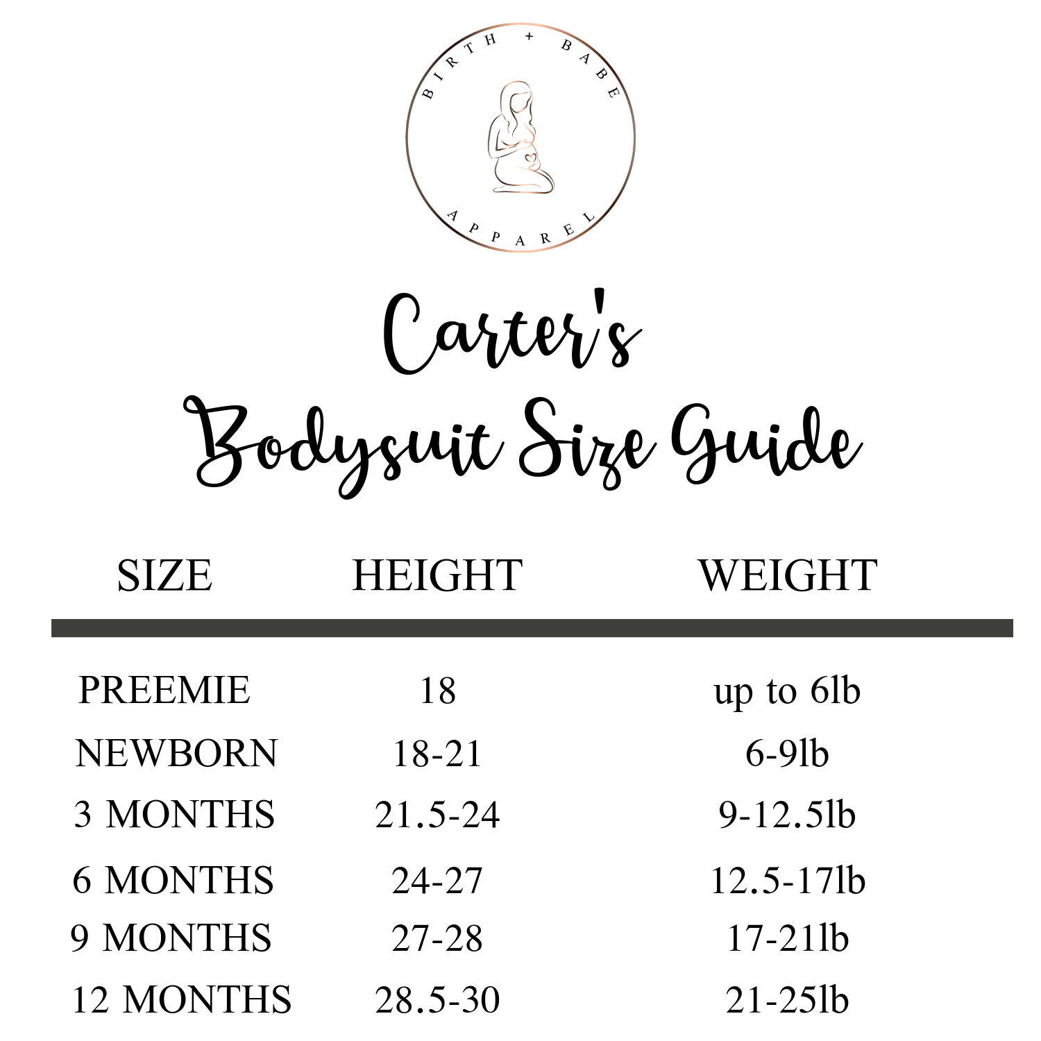 My Doula Loves Me - PKG of 5 Bodysuits - Birth and Babe Apparel